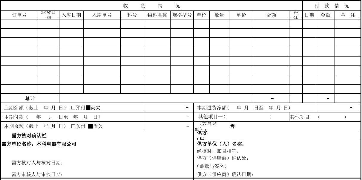 賬單